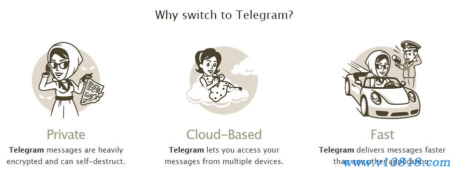 Telegram(电报)安装使用教程